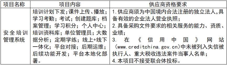 山東豐源遠航煤業有限公司安全培訓管理系統招標公告